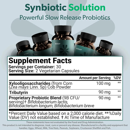 Probiotic, Prebiotic & Postbiotic Supplement for Digestive Balance - Digestion Support Supplement - Vegan, Gluten-Free