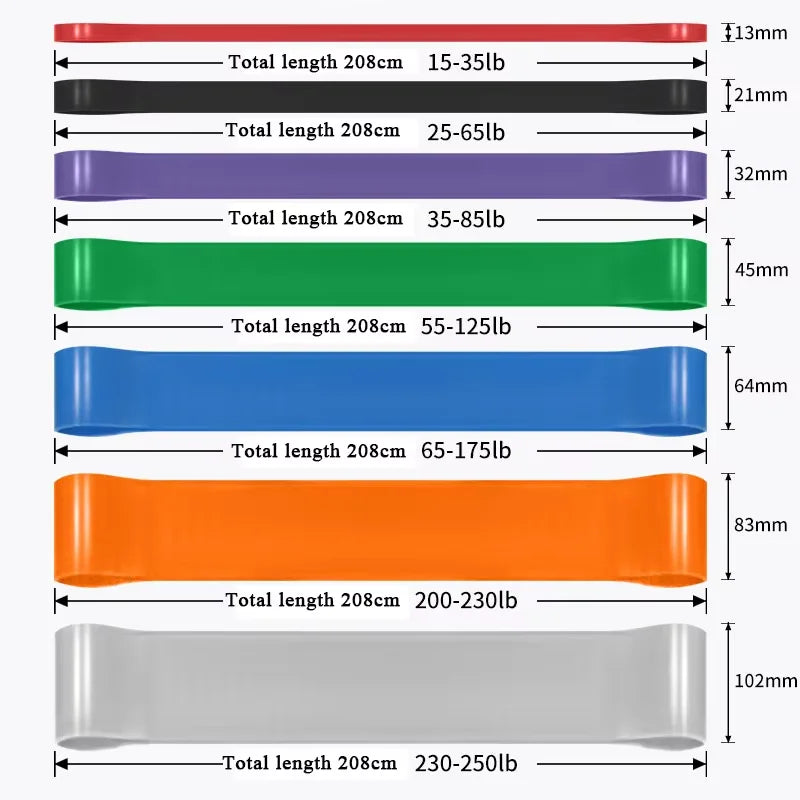 1pc Stackable Heavy Tension TPE Resistance Band Set - Anti-Snap for Home Gym Muscle Strength & Body Stretching Yoga Gym