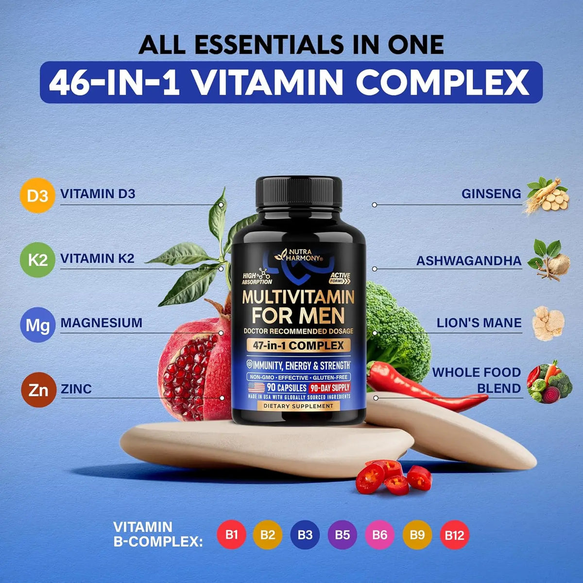 Multivitamin for Men - Energy, Focus & Brain | Men's Health Complex - 46in1 Mens Multivitamin - 90 Capsules, 1/Day