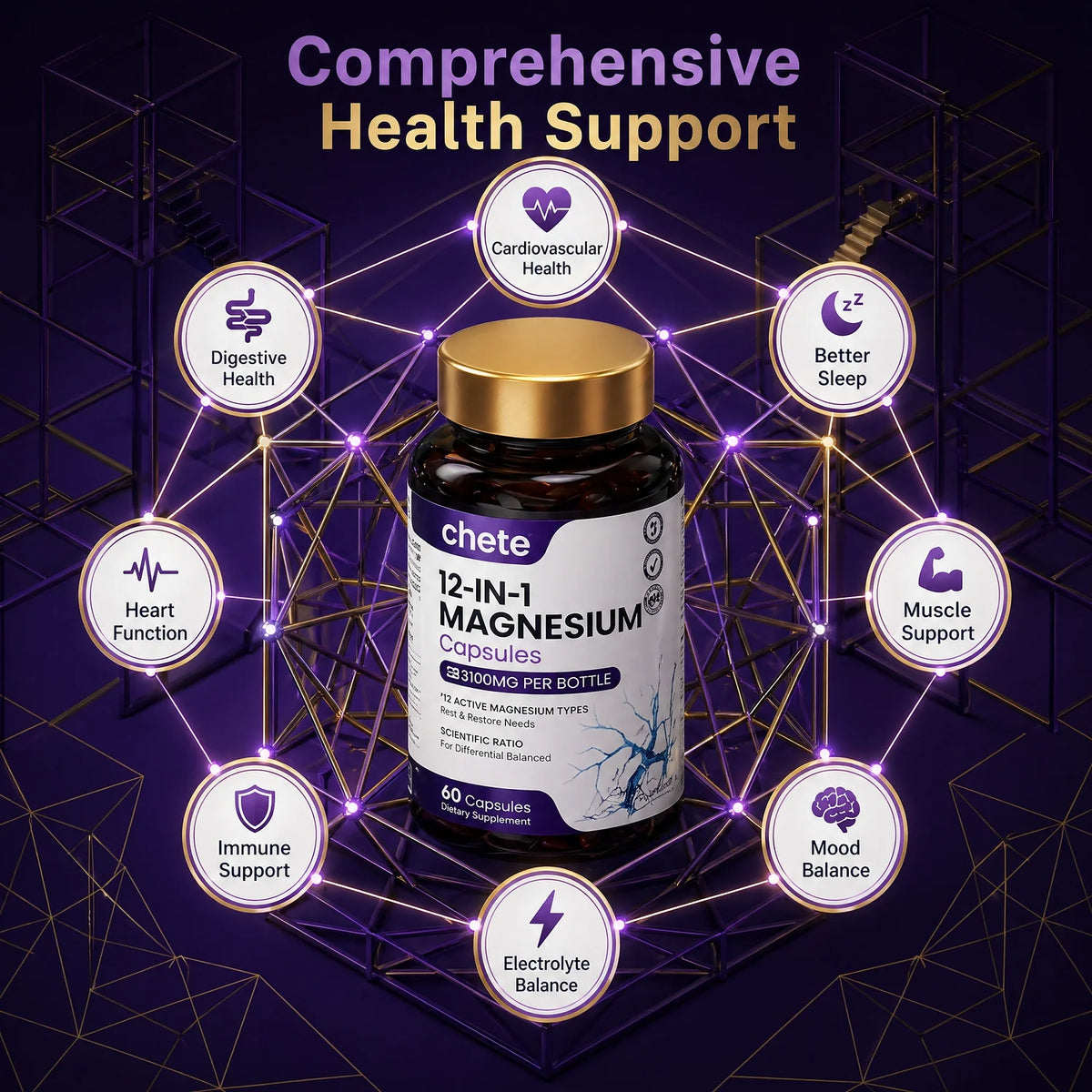 AHETE 12-in-1 Magnesium Capsules - Comprehensive Supplementation Of 12 Forms Of Magnesium