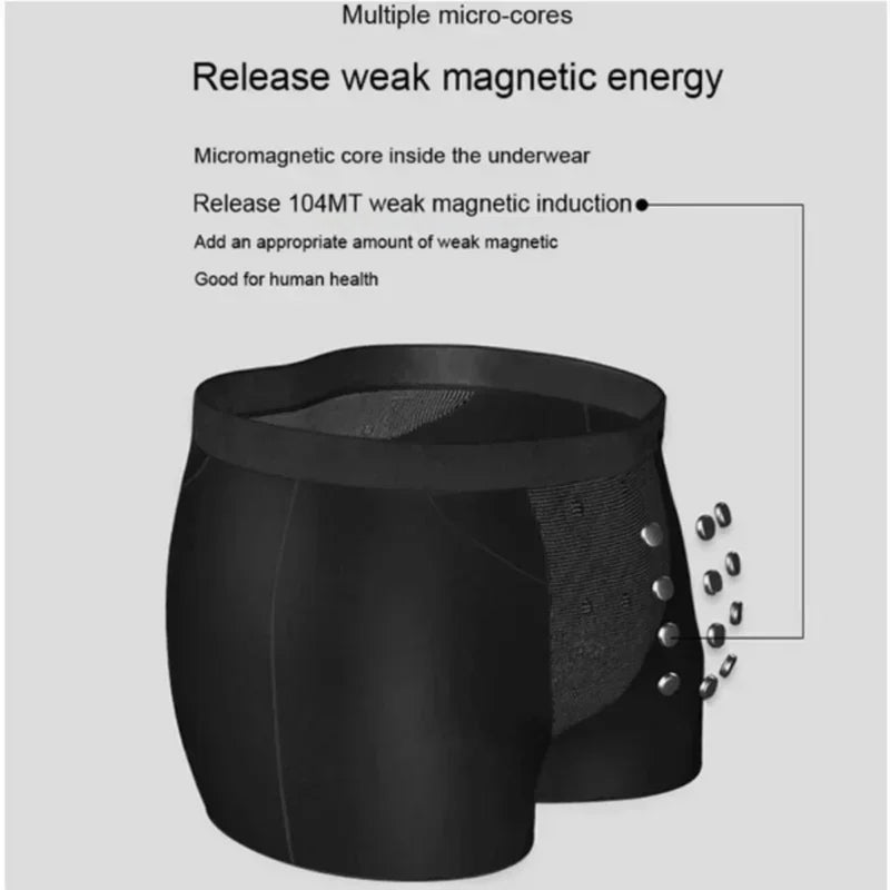 Upgraded Version of Men's Magnetic Therapy Health Panties 22 Magnet Reinforced Boxer Briefs (L-6XL)brazilian men's Underwear