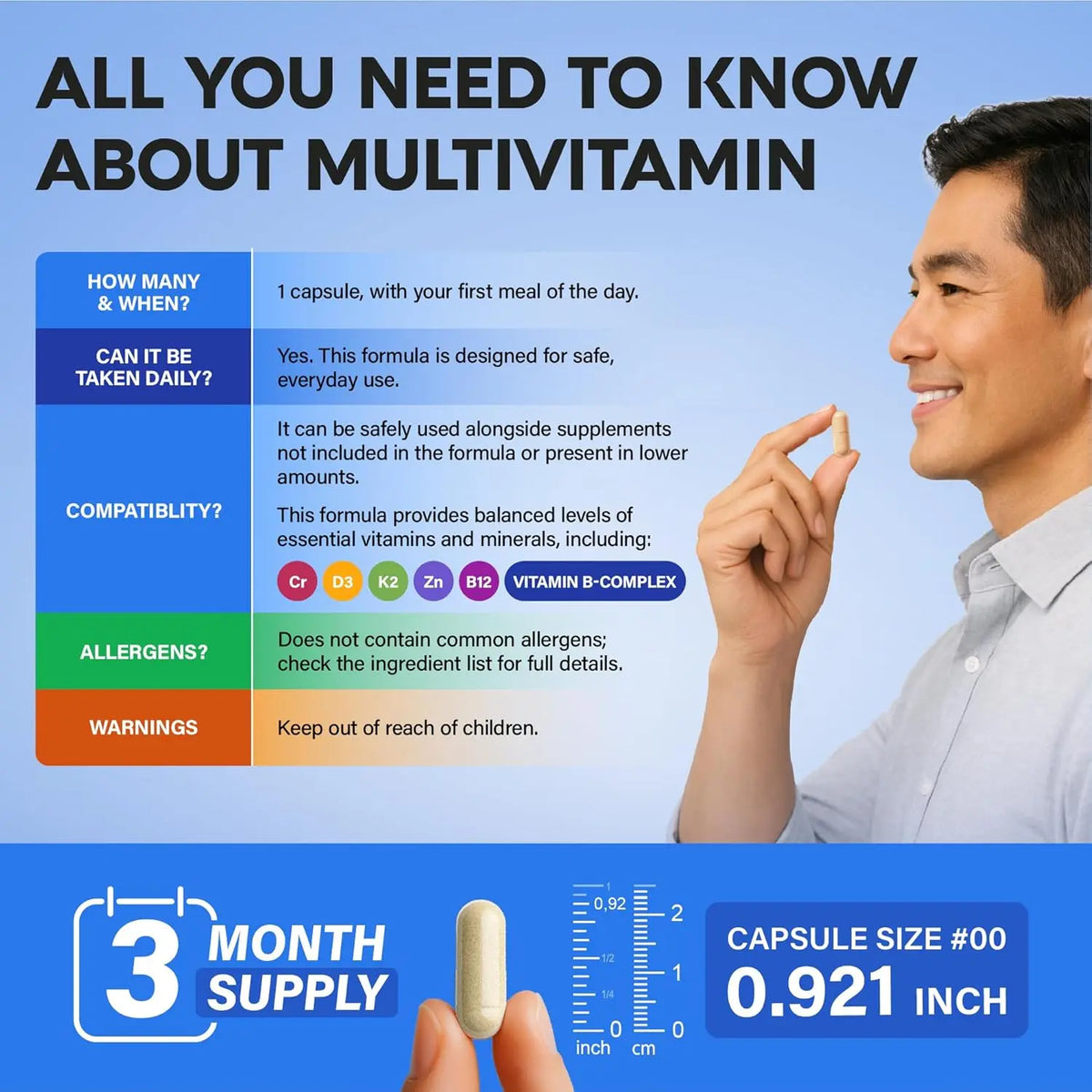 Multivitamin for Men - Energy, Focus & Brain | Men's Health Complex - 46in1 Mens Multivitamin - 90 Capsules, 1/Day