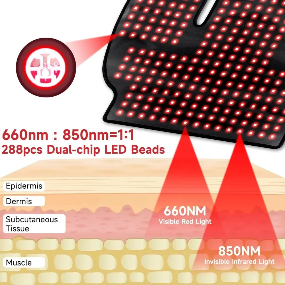 New Red Light Shoulder&Nape Physiotherapy Wearable Pad 660nm&850nm Infrared Light Therapy for Back Shoulder Neck Pain Relief